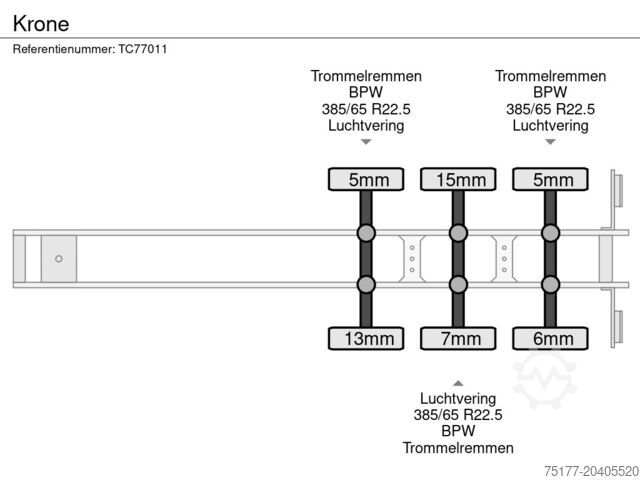 Prelate glisante Krone 