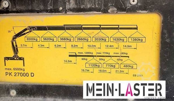 Truck mounted crane VOLVO FM12 380 PK 27000D 24,5m 5+6 Deutscher LKW