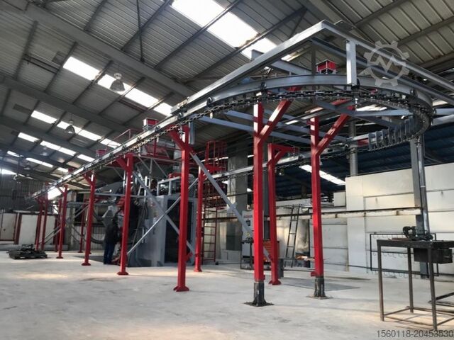 ืืืื ืช ืืชืืช ืฉืื ืจืฆืืคื ืชืืืื CETINGIL ASK-KON Overhead Blasting Machine