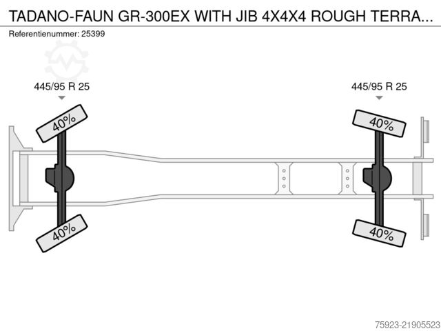 Camião-grua TADANO-FAUN GR-300EX WITH JIB 4X4X4 ROUGH TERRAIN CRANE