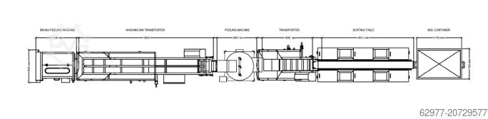 Pmh Gmbh Pmh Gmbh Pmh Gmbh