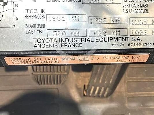 UTB Industrial Acquisitions B.V. UTB Industrial Acquisitions B.V. UTB Industrial Acquisitions B.V.