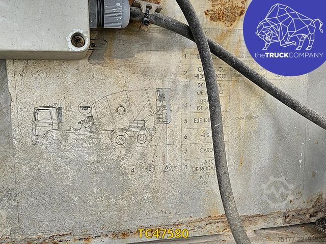 Blandare Renault Kerax 420