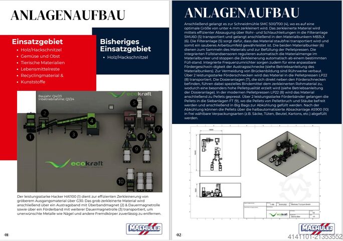 Granulių presas Ecokraft LP22