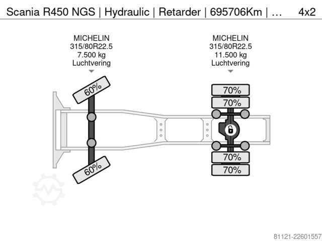 SZM standarde Scania R450 NGS | Hydraulic | Retarder | 695706Km | 20...