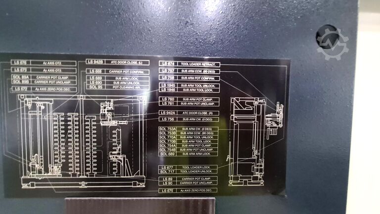 Vaakatyöstökeskus Makino A88 A90
