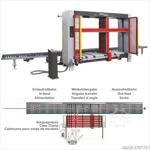 Through Feed Case Clamp Gannomat Concept Linie