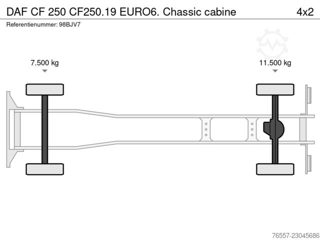 DAF CF 250 CF250.19 EURO6. Chassic cabine