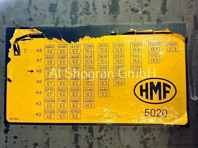 Plataforma de carga Volvo FH 500 8x4 / HMF 5020 K6 + Fly Jip K5 Funk / Eu6