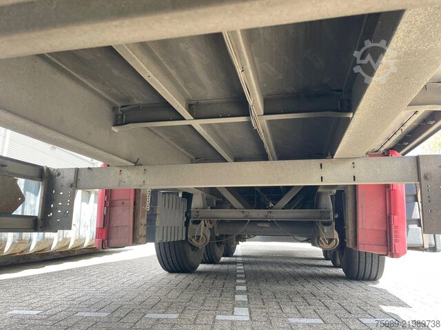 Koffer Schmitz Cargobull SAF AXLES, DISC BRAKES