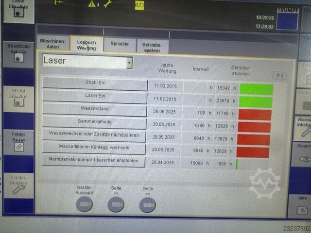 Laserschneidmaschine Trumpf 3030 L 20