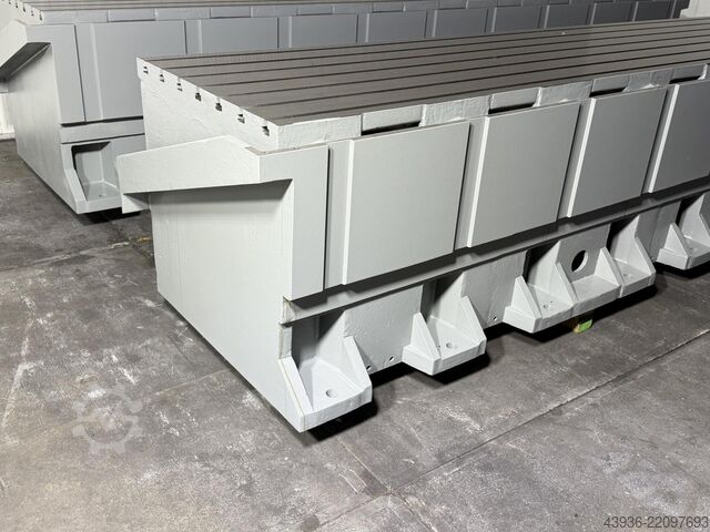 BBL Logistik GmbH BBL Logistik GmbH BBL Logistik GmbH