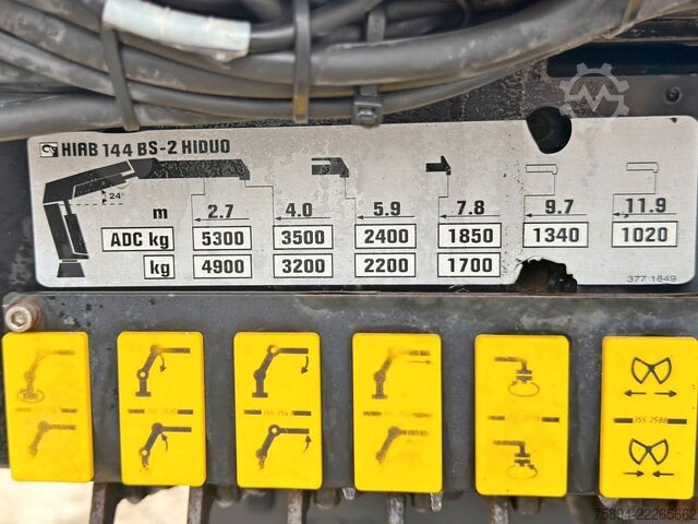 ट्रक-माउंटेड क्रेन MERCEDES-BENZ ANTOS 2540* HIAB 144 BS - 2 HIDUO /FUNK