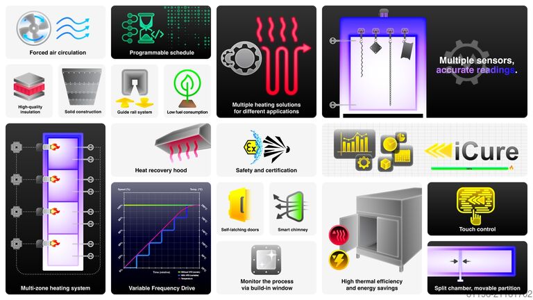 MILTELINIO DAŽYMO ĮRANGA ROMER/ Electrostatic painting SL