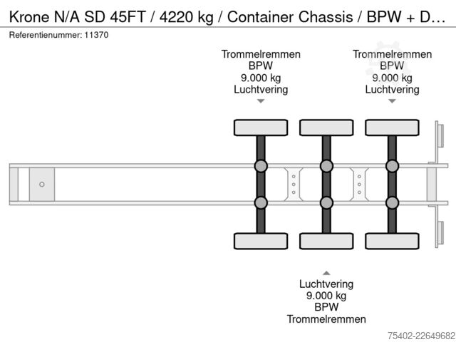Transporte de contenedores Krone N/A SD 45FT / 4220 kg / Container Chassis / BPW...