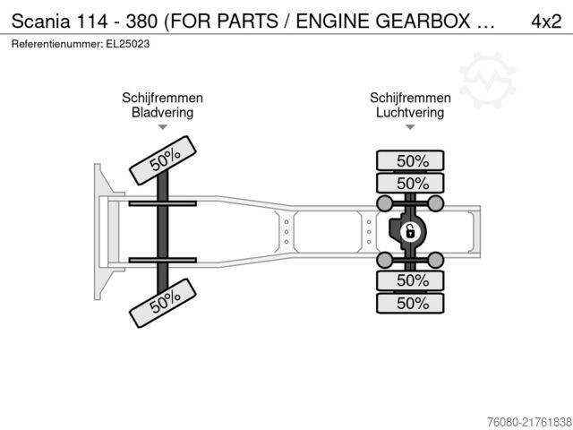 Standard-SZM Scania 114 - 380 (FOR PARTS / ENGINE GEARBOX RUNNING /...