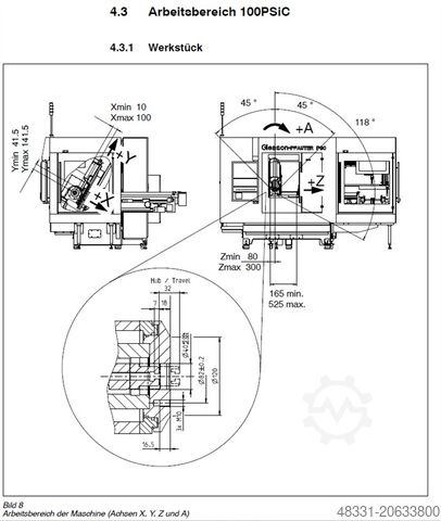 Riedėjimo skutimo staklės GLEASON 100PSiC