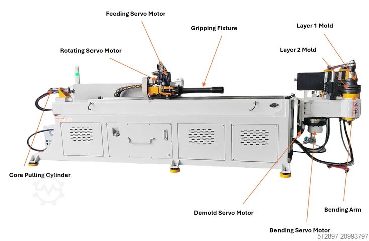 Mesin pembengkok pipa, pembengkokan CNC EQ Automation BD63CNC4A2SP
