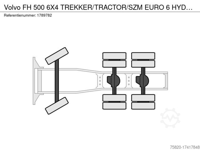 Standard SZM Volvo FH 500 6X4 TREKKER/TRACTOR/SZM EURO 6 HYDRAULIC