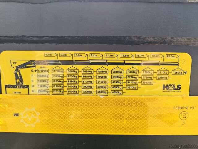 Standaard-SZM Scania G400 6x2 / PALFINGER PK 60002 / WINCH / BALLAST