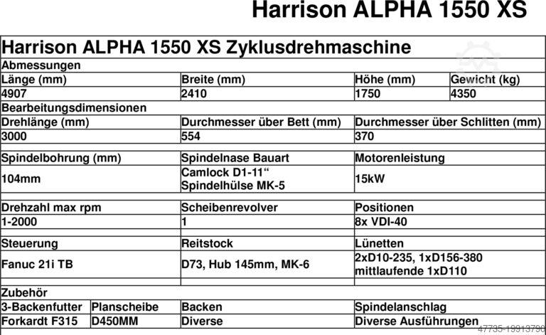 κεντρικός τόρνος cnc COLCHESTER Harison Alpha 1550 XS