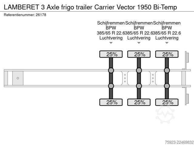 การขนส่งแช่เย็น/แช่แข็ง LAMBERET 3 Axle frigo trailer Carrier Vector 1950 Bi-Temp
