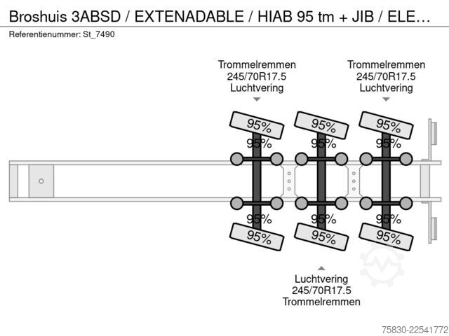 Dieplader Broshuis 3ABSD / EXTENADABLE / HIAB 95 tm + JIB / ELECTR...