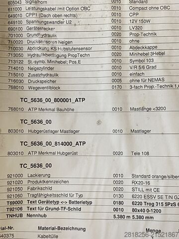 річтра́к STILL RX20-16C