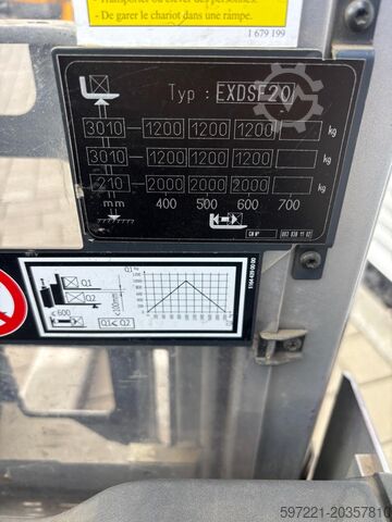 מעגלי משטחים Still EXD-SF20