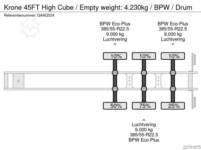集装箱运输 Krone 45FT High Cube / Empty weight: 4.230kg / BPW / ...