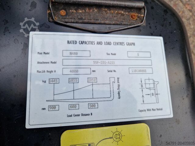 Kahveltõstuk Hangcha CPCD25-XF2