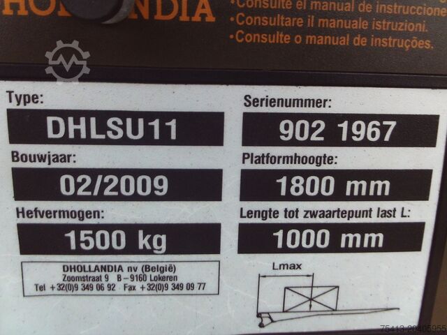 Camion cu cutie renault Midlum 200