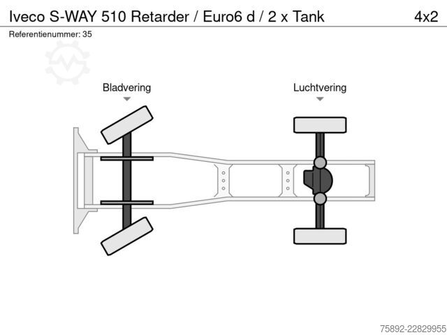 Standard-SZM Iveco S-WAY 510 Retarder / Euro6 d / 2 x Tank