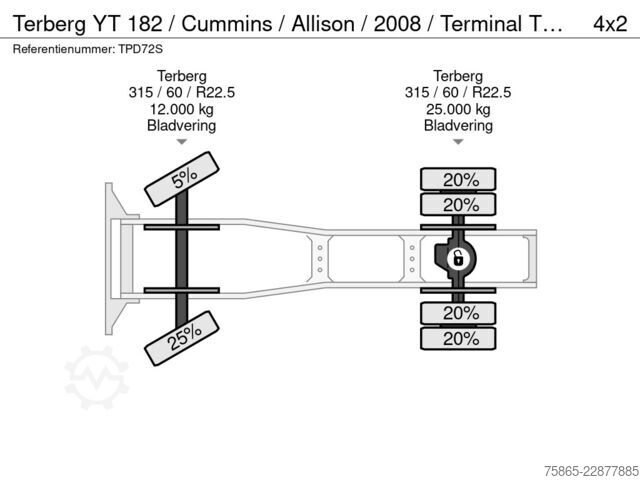 Estándar-SZM Terberg YT 182 / Cummins / Allison / 2008 / Terminal Tr...