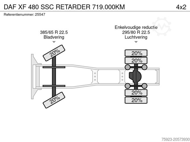 Padrão-SZM DAF XF 480 SSC RETARDER 719.000KM