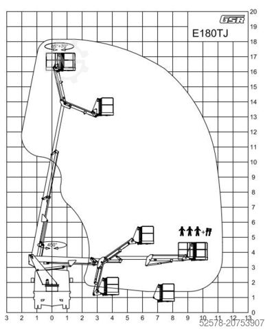 Kuorma-autoon asennettu lava GSR E 180TJ