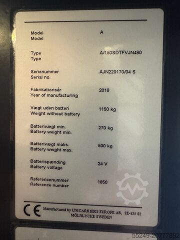 Steker manual Atlet A160SDTFVJN480