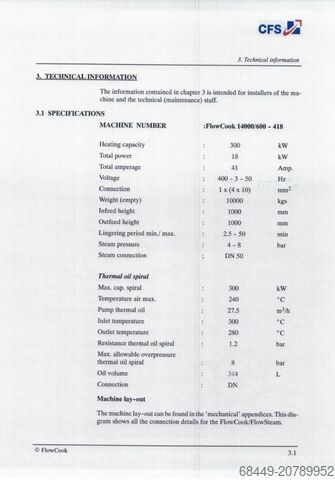 Конвекционная печь FlowCook модель FLC 14000/600 GEA-CFS Hete-lucht-tunnel, Type FLC 14000/600