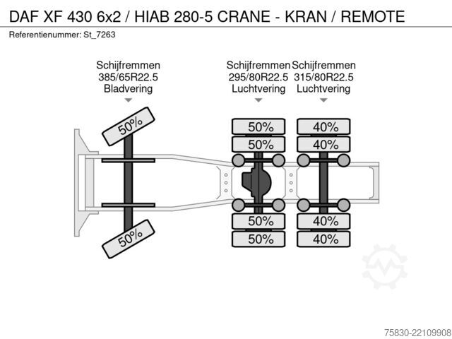 Estándar-SZM DAF XF 430 6x2 / HIAB 280-5 CRANE - KRAN / REMOTE