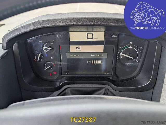 Farlige stoffer Renault T 440