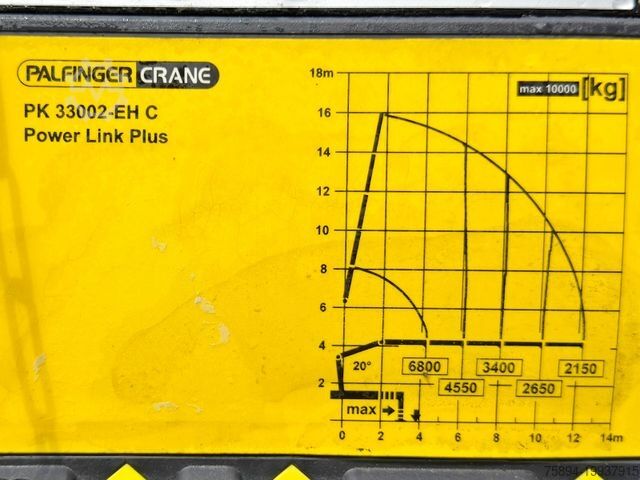 د کرین چې په لاری کې نصب شوی MAN TGS 33.480 * PK 33002-EH C + FUNK/6x6 * TOP