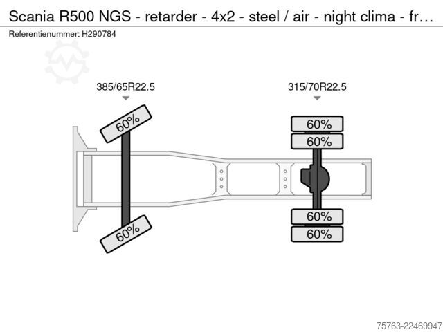 标准-SZM Scania R500 NGS - retarder - 4x2 - steel / air - night...