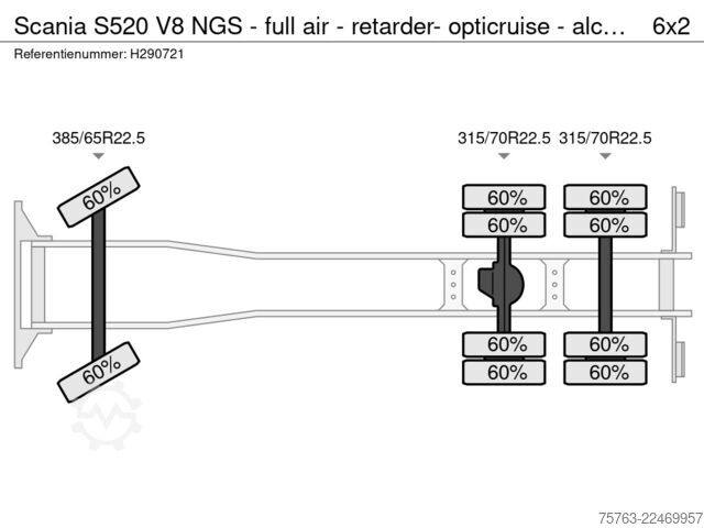 手提箱 Scania S520 V8 NGS - full air - retarder- opticruise -...