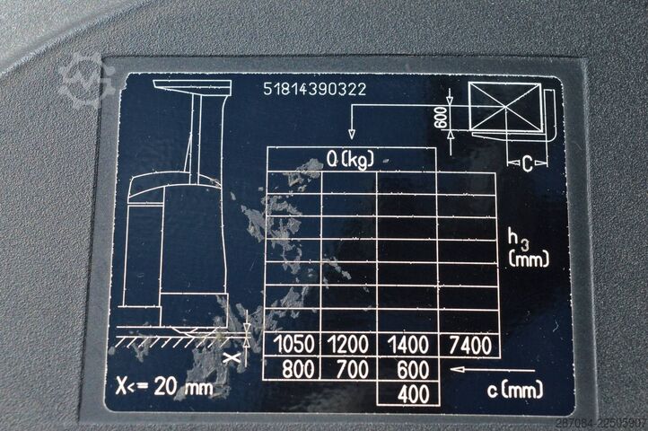 Schubmaststapler STILL FM-X 14