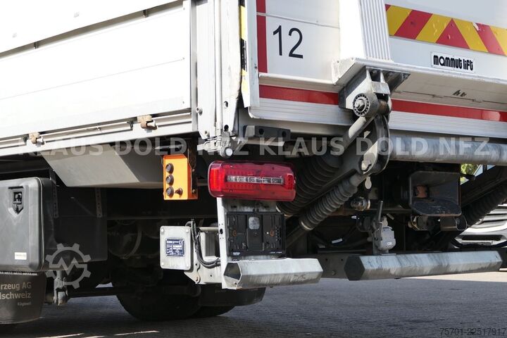 کامیون تخت با روکش برزنتی MAN TGM 18.320 Pritsche Plane LBW Euro 6