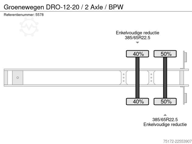 Bőrönd Groenewegen DRO-12-20 / 2 Axle / BPW