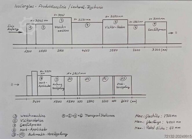 Glerþvottavél Lenhardt/Bystronic GW-SU