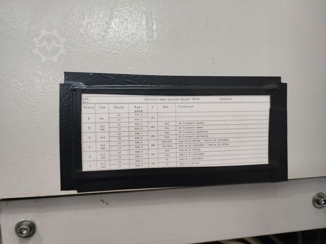 Máquina de limpeza Roll RCTS 067-048-030-04