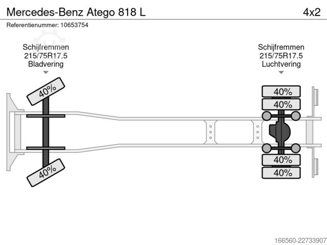 Затворен контейнер Mercedes-Benz Atego 818 L