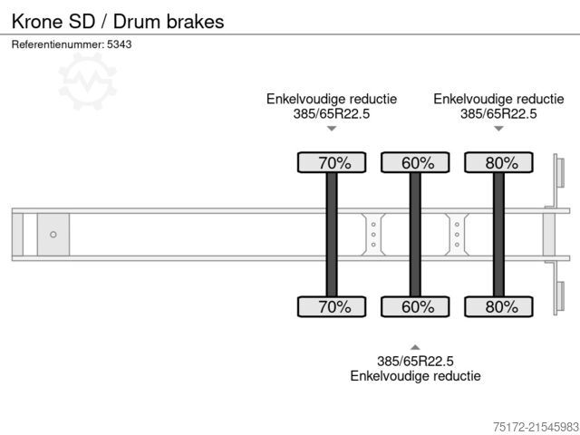 Bofar BV Bofar BV Bofar BV